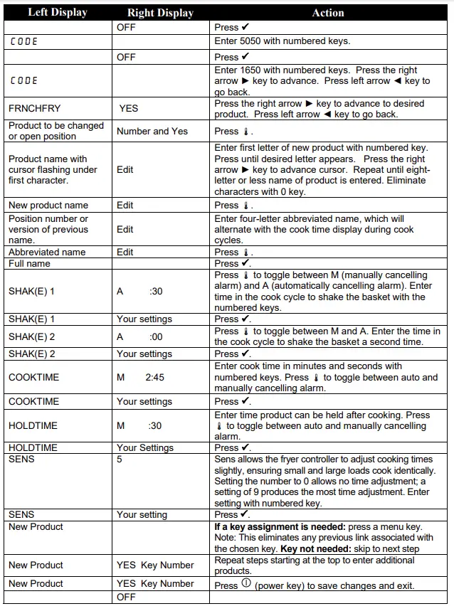 FRYMASTER GM2000 Lane Controllers 8