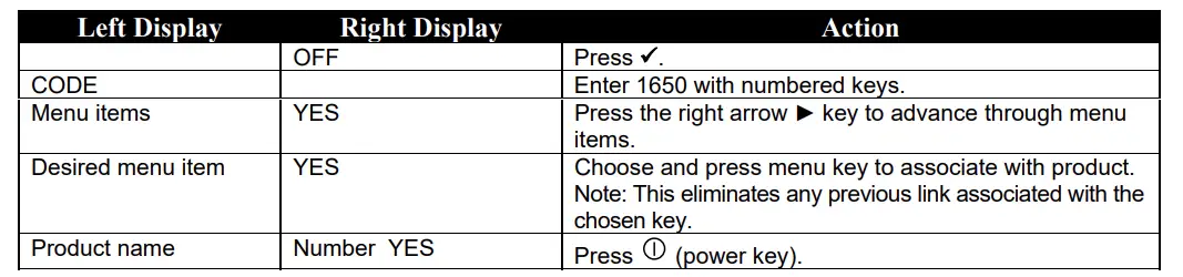 FRYMASTER GM2000 Lane Controllers 9
