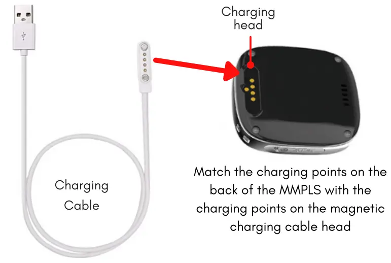 MindMe Pro LS GPS Alarm - fig3