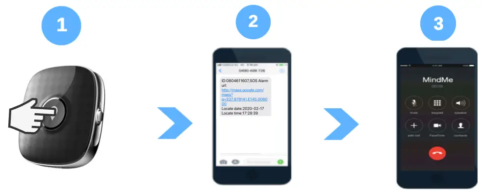 MindMe Pro LS GPS Alarm - fig4