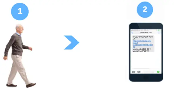 MindMe Pro LS GPS Alarm - fig6