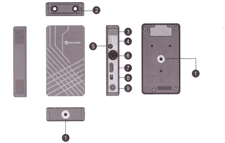 HOLLYLAND-COSMO-400-Wireless-HDMI-SDI-2