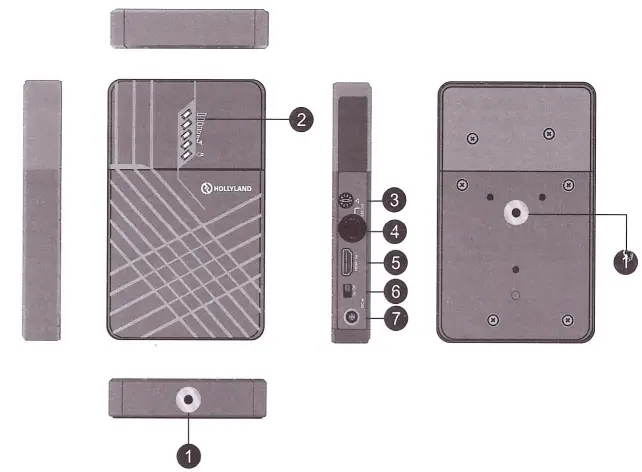 HOLLYLAND-COSMO-400-Wireless-HDMI-SDI-3