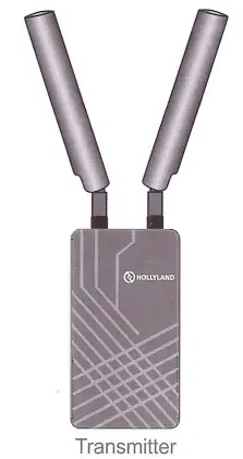 HOLLYLAND-COSMO-400-Wireless-HDMI-SDI-7