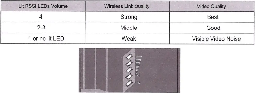 HOLLYLAND-COSMO-400-Wireless-HDMI-SDI-9