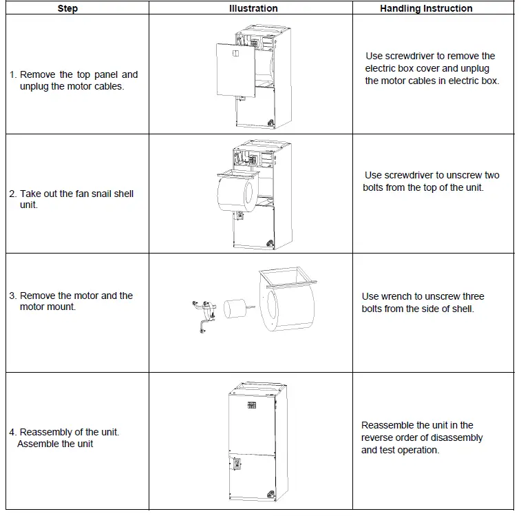 Pioneer DR024GHFD18HT2 High Efficiency Air Handler-FIG15