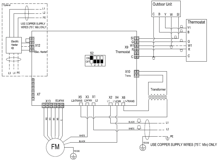 Pioneer DR024GHFD18HT2 High Efficiency Air Handler-FIG7