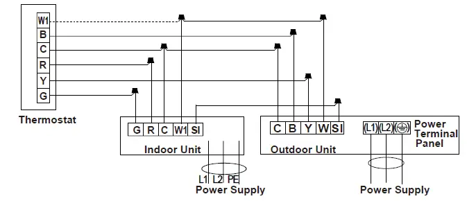 Pioneer DR024GHFD18HT2 High Efficiency Air Handler-FIG9