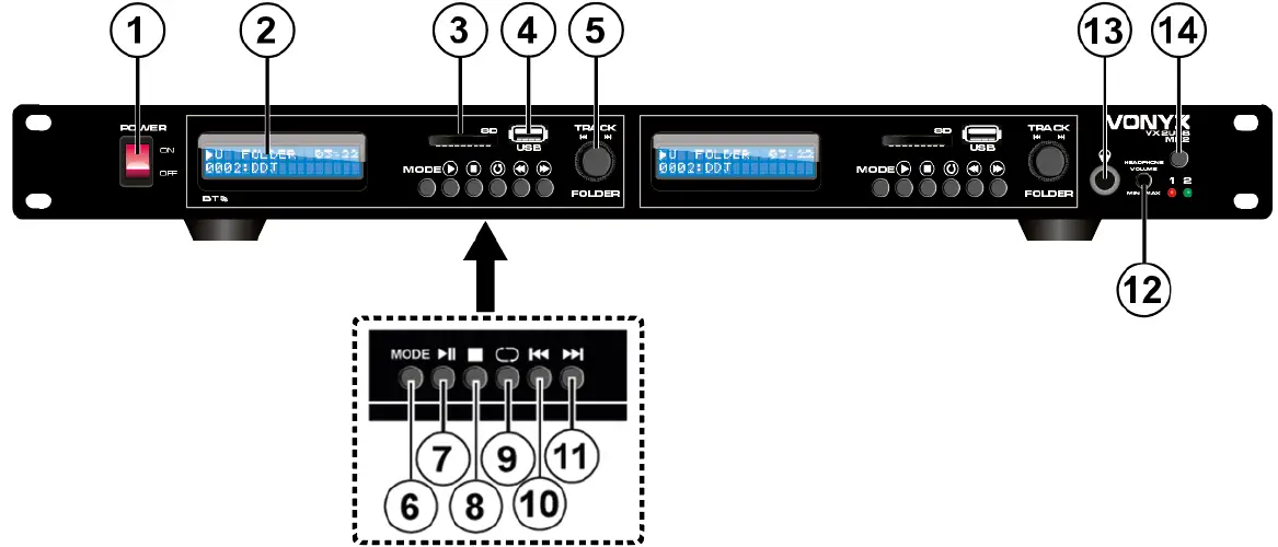 VONYX-VX2USB-MK2-Twin-Media-Player-FIG-2