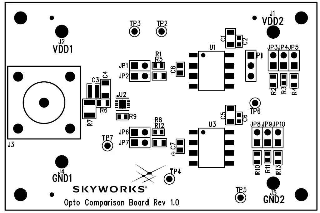 SKYWORKS-Si87XX-LED-Emulator-Input-Isolator-VS-Opto-Comparison-Evaluation-Board-FIG5