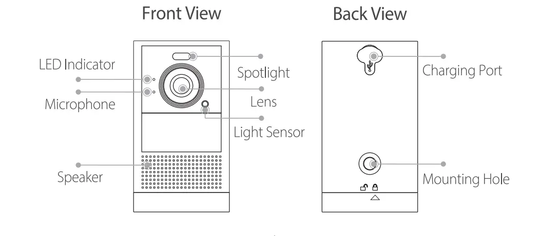 Imou-Cell-2-4MP-Wire-Free-Smart-Security-Camera-FIG-2