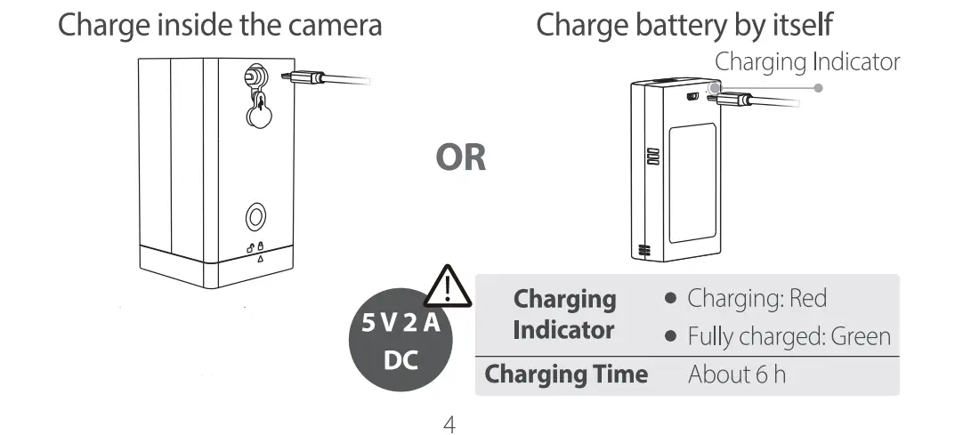 Imou-Cell-2-4MP-Wire-Free-Smart-Security-Camera-FIG-8
