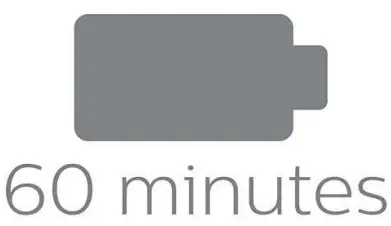 Trimmer instructions