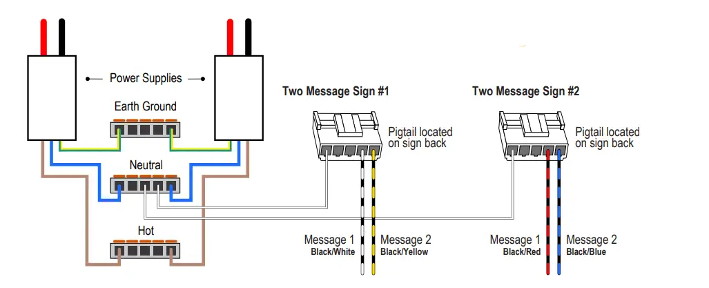 Signal-Tech LSi Series Outdoor LED Backlit Monument Sign-5