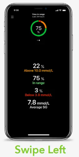 Apps MiniMed Mobile App 4