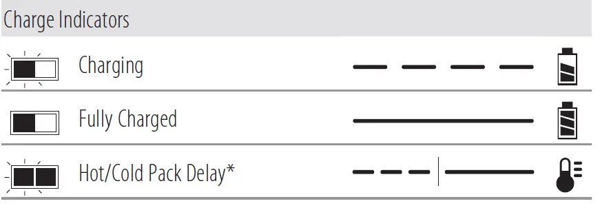 DEWALT-DCS334-18v-XR-Cordless-Brushless-Jigsaw-10