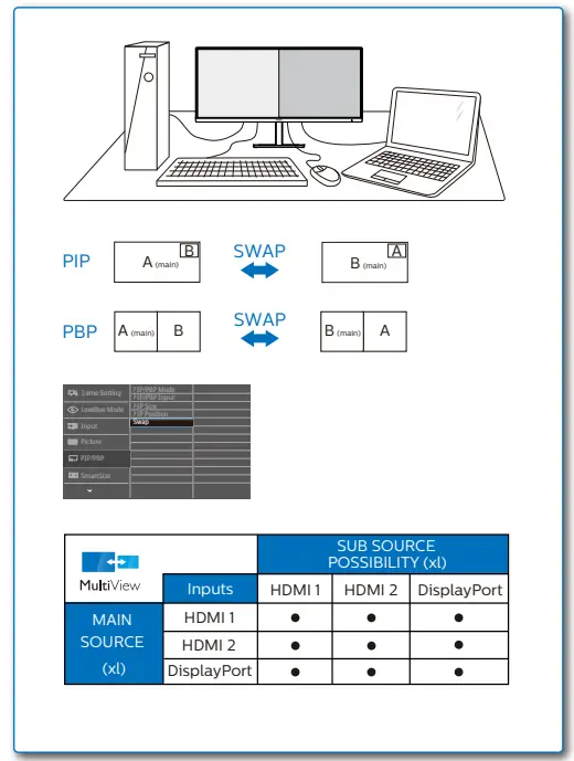 PHILIPS 342E2 E Line UltraWide LCD Monitor - Fig4