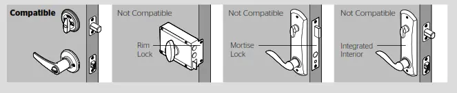 AURA - Prepare the door and check dimensions A