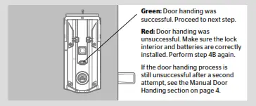 The Status LED will indicate success or failure