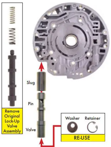 JEGS-4L60E-Torque-Converter-Conversion-Kit-fig-2