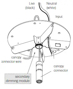 BOCCI-28.11a.2-Armature-Suspension-Light-fig-3