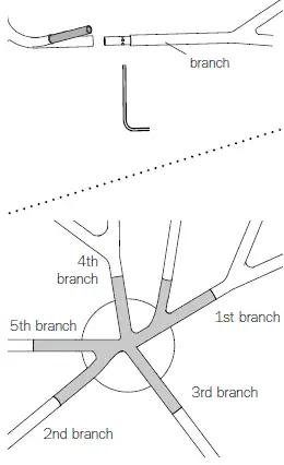 BOCCI-38.8Va.2-Ceiling-Lamp-fig-8
