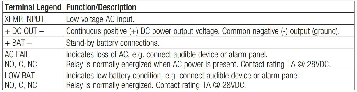 Altronix AL201UL Access Control Power Supply and Charger - Terminal Identification