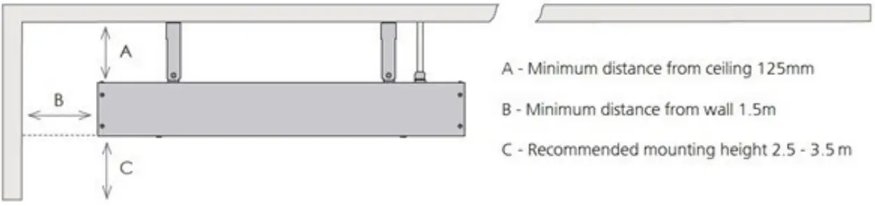 HERSCHEL IRP4 Ceiling Mounted Infrared Heater - Diagram