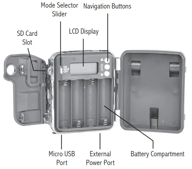 MOULTRIE Micro Series Game Camera -