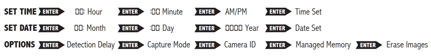 MOULTRIE Micro Series Game Camera - Menu Guide