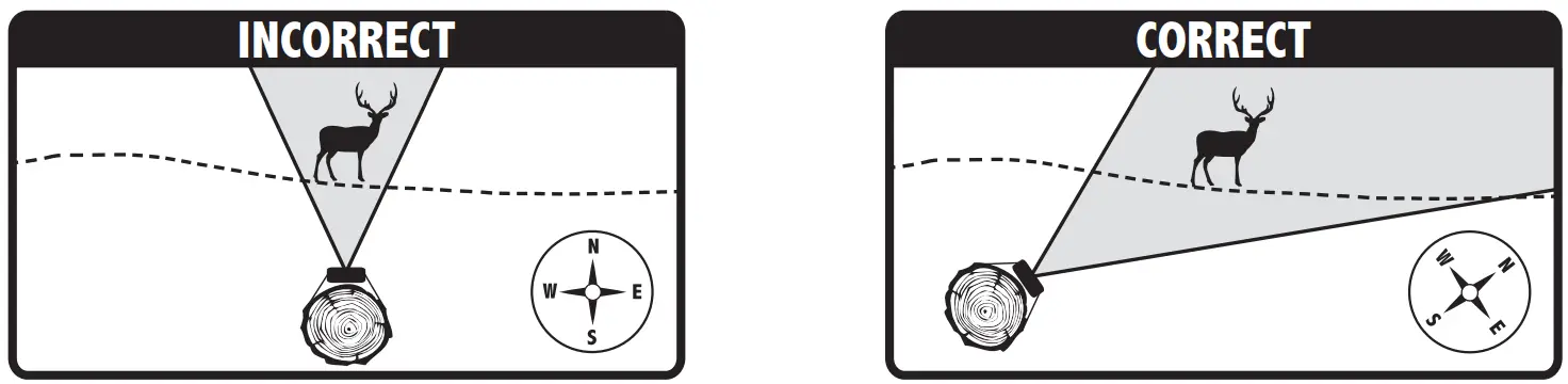MOULTRIE Micro Series Game Camera - graphics below