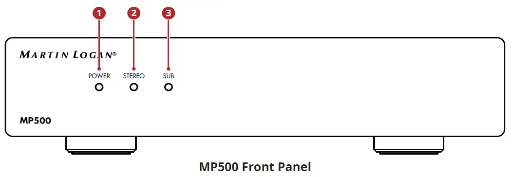 MARTIN-LOGAN-MP500-Multi-Purpose-Amplifier-07
