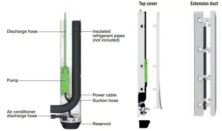PUMP HOUSE WHISPA-Q Ultra Quiet Pump in Trunking Discharge Hose - EACH PART