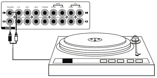 PYLE-PT-600A-300W-Stereo-Amplifier-FIG-2