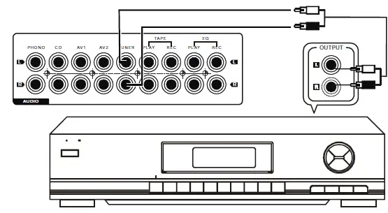 PYLE-PT-600A-300W-Stereo-Amplifier-FIG-3