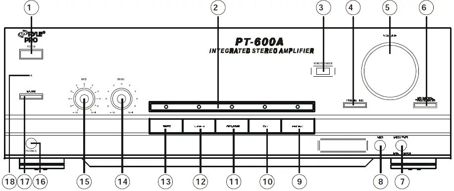 PYLE-PT-600A-300W-Stereo-Amplifier-FIG-4