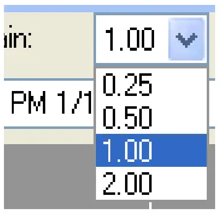 NorthEast Monitoring LX Event Recorders - Gain