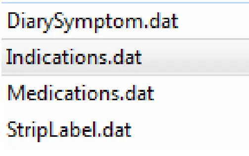 NorthEast Monitoring LX Event Recorders - typical