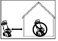 BRIGGS STRATTON 3000 MAX PSI Pressure Washer fig (7)