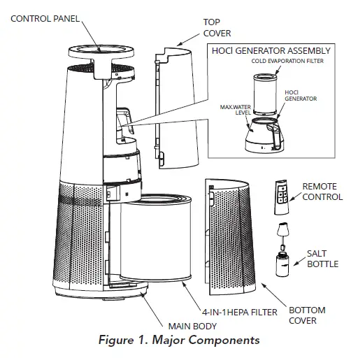 Lifelabs-AquaSolvo-Eco-Ambient-Air-Sterilizer-FIG-1