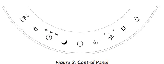 Lifelabs-AquaSolvo-Eco-Ambient-Air-Sterilizer-FIG-2