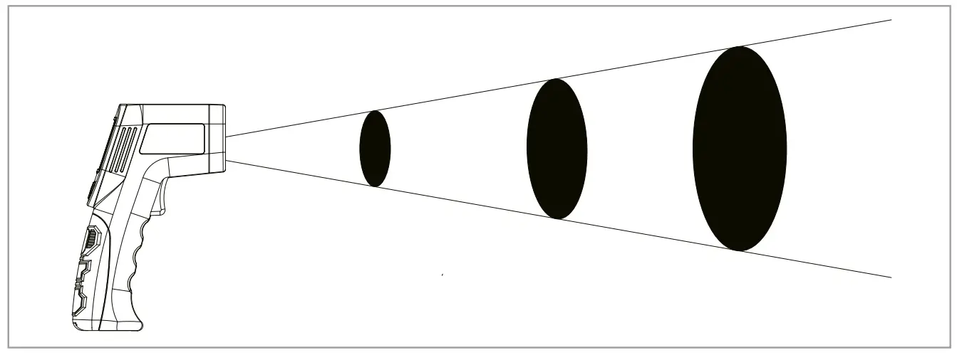 PARKSIDE PTIA 1 Digital Laser Infrared Thermometer - fig 1