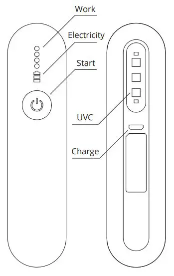 Litein LIFE Portable Deep UVC Serilizer User Guide - Overview