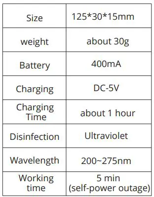 Litein LIFE Portable Deep UVC Serilizer User Guide - Parameter