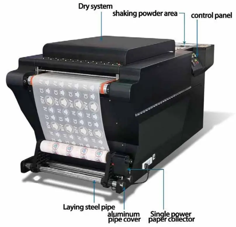 All American AA 24 Inch DTF Powder Recirculating Applicator and Dryer Combo v3 - Fig
