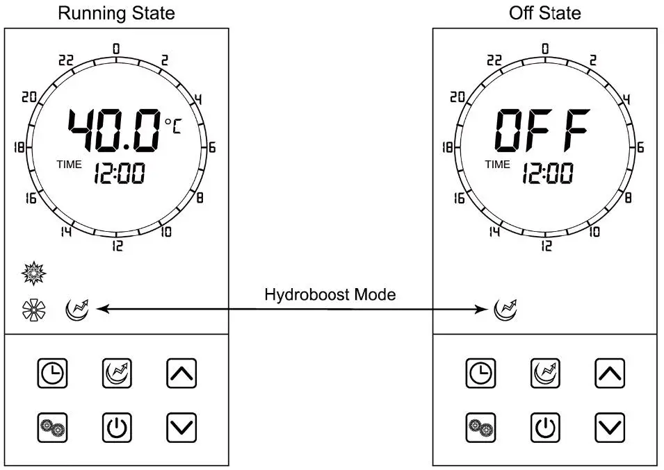 EVOHEAT-Evo315-C-Hot-Water-Heart-Pump-08
