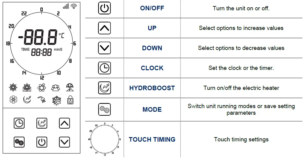 EVOHEAT-EVO150-1-Hot-Water-Heat-Pump-04