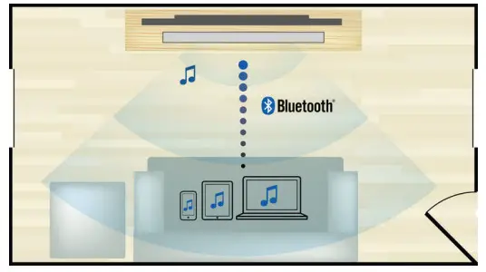 PHILIPS HTL1041 Bluetooth Soundbar Speaker - Figure 1