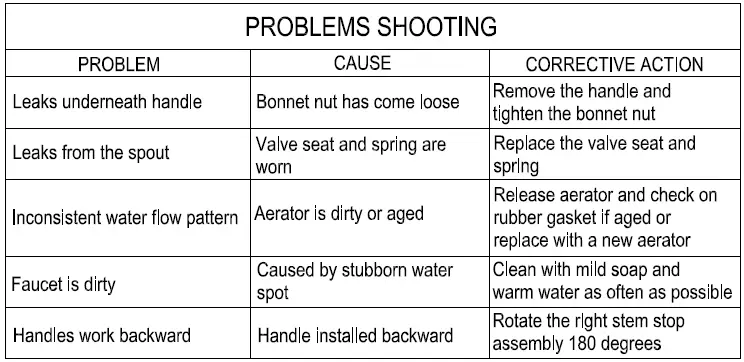 KINGSTON-KS4100DX-Brass-Pot-Filler-FIG-16
