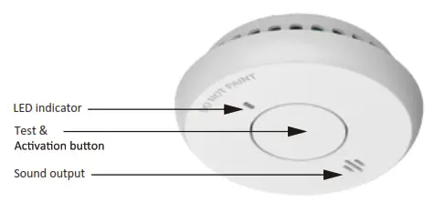 SITERWELL GS511-B-H61 Smoke Alarm - FIg